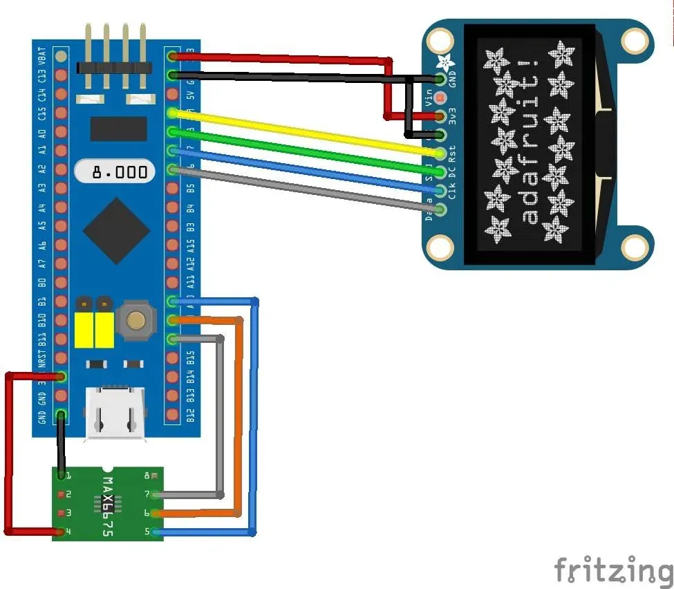 Diagrama de conexiones: placa STM32 Blue Pill, módulo MAX6675 para termopar tipo K y pantalla OLED, cableados por SPI