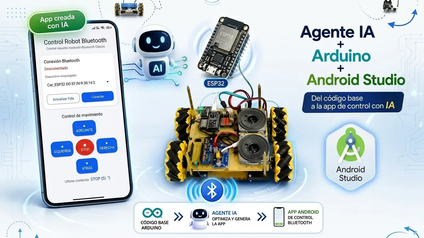 Celular con una app de control por Bluetooth creada con IA, junto a una placa ESP32 y un robot con ruedas omnidireccionales que la app maneja con botones de dirección